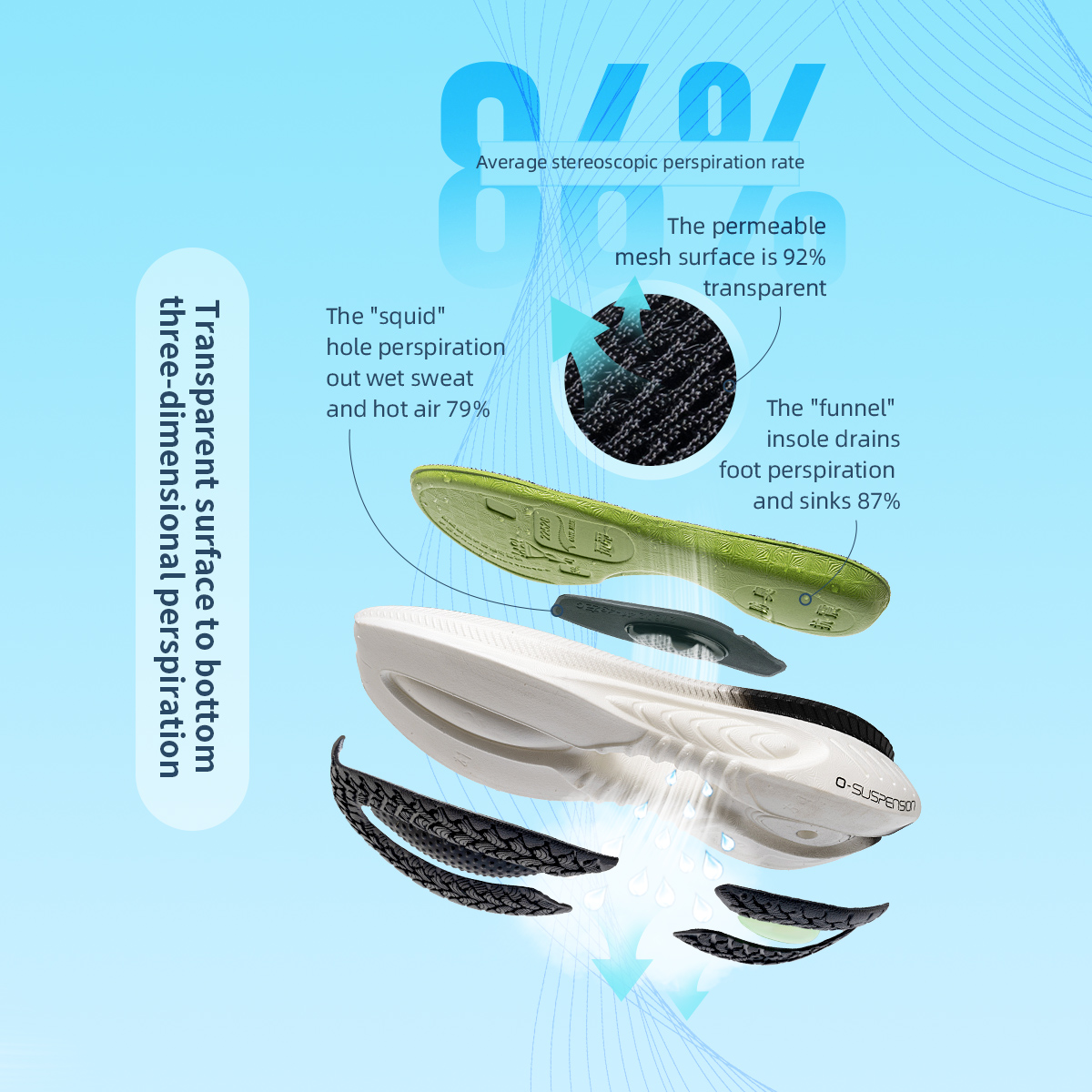 ONEMIX Nieuwe Demping Loopscho - Reflective Night Running Shoes recensie en prijs